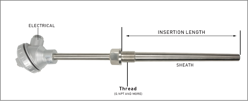 k type thermocouple temperature sensor